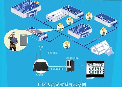 会同县人员定位系统四号